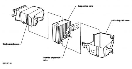2003 Nissan xterra air conditioner problems #9