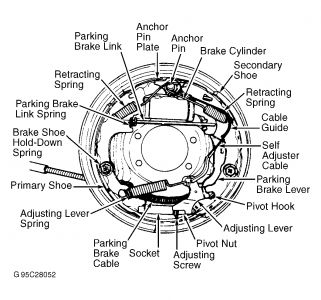 https://www.2carpros.com/forum/automotive_pictures/261618_Graphic_761.jpg