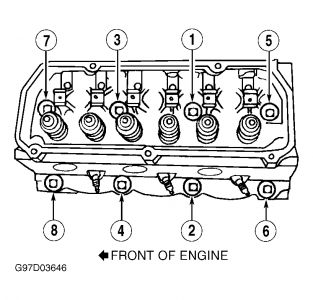 391 Ford head bolt torque spec #1