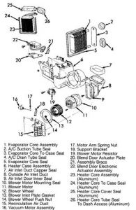 1995 Ford taurus heater problem #5