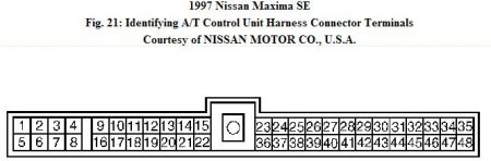 1997 Nissan maxima diagnostic codes #9