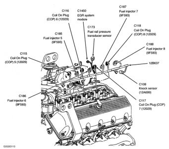 Fuel rail pressure sensor/2005 ford taurus #1