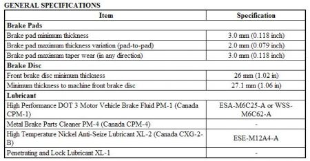 Ford rotor specification #3
