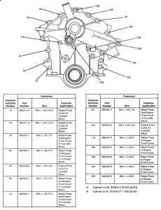 1995 Ford taurus water pump diagram #5