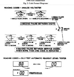 Ford thunderbird parts diagnostic codes #3