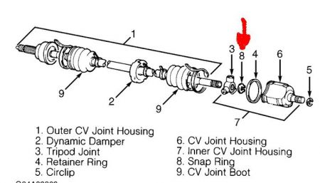 Replace cv joint 1999 ford escort #9