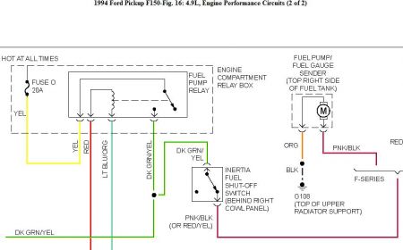Ground Wire to Fuel Pump: Where Is the Ground Wire Located ... wiring diagrams for radio 2002 ford f 250 