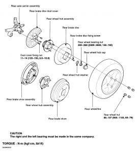 2000 Honda civic rear wheel bearing torque specifications #2