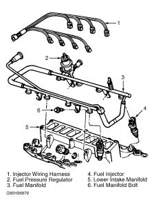 1992 Ford f150 injector problems #2