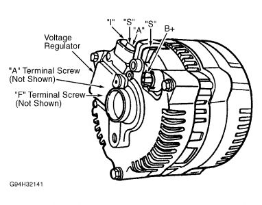 1995 Ford windstar alternator replacement