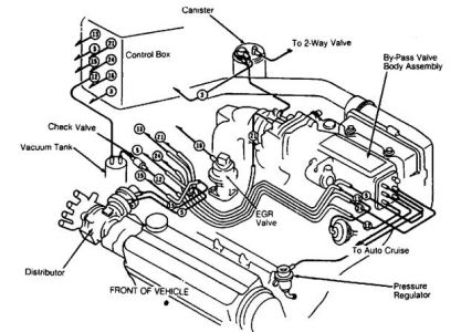 1989 Honda vacuum hose diagram #7