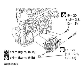 Nissan maxima alternator diagram #7