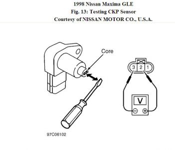 Reset service engine light 1998 nissan maxima #9