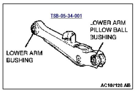 https://www.2carpros.com/forum/automotive_pictures/30961_Pillow_bushing_1.jpg