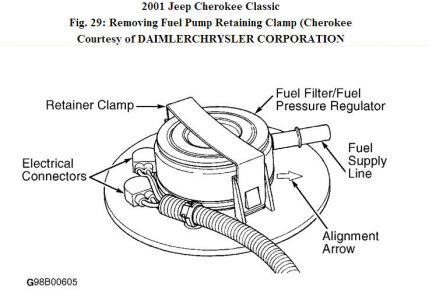 Fuel Filter Location: Where Is the Fuel Filter and How Is It ...