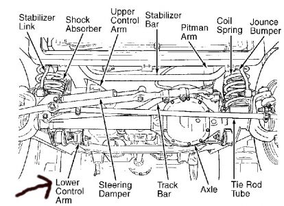 https://www.2carpros.com/forum/automotive_pictures/30961_jeep_1_1.jpg