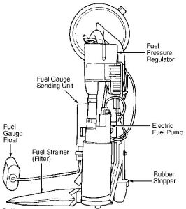 https://www.2carpros.com/forum/automotive_pictures/30961_jeepmod_1.jpg