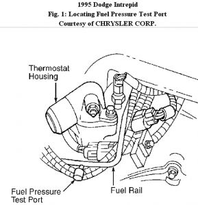 https://www.2carpros.com/forum/automotive_pictures/30961_port_1.jpg