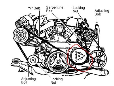 1997 Dodge Intrepid Won't Start: I Am a Single Mom on a Very Tight...