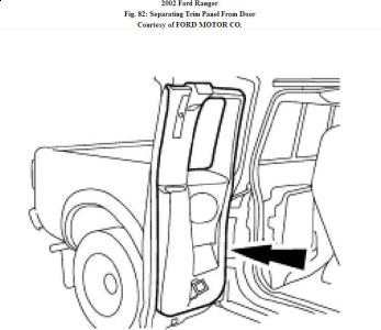 Ford ranger door handle problems #4