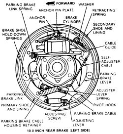 1997 Ford f150 rear brake shoe diagram #10