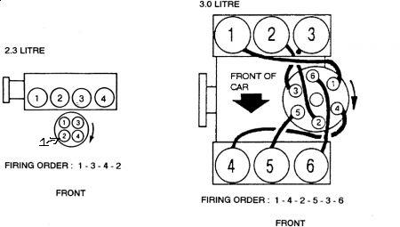 1994 Ford tempo firing order #2