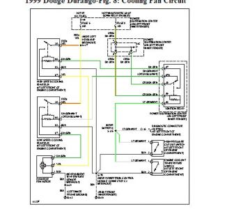 1999 Dodge Durango Overheating: I Have a 99 Durango. When I Am