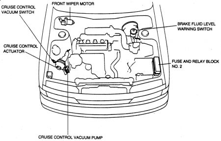 1988 toyota camry starter problem #2