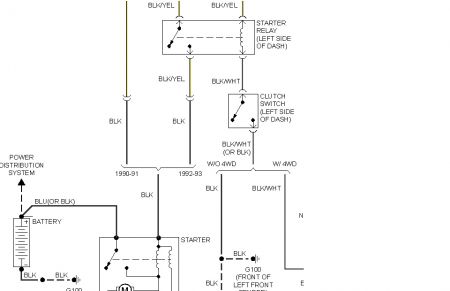 https://www.2carpros.com/forum/automotive_pictures/512072_ram_50_starter_circuit_1.jpg