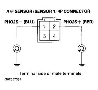 Computer codes honda accord #5