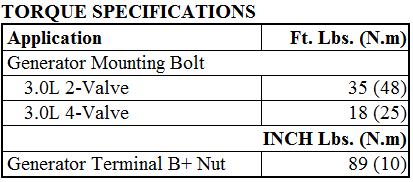 2003 Ford taurus torque specifications #1