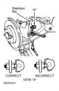 https://www.2carpros.com/forum/automotive_pictures/55316_96maxfrontsuspension2_1.jpg