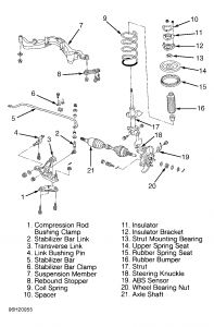 https://www.2carpros.com/forum/automotive_pictures/55316_96maxfrontsuspension_1.jpg