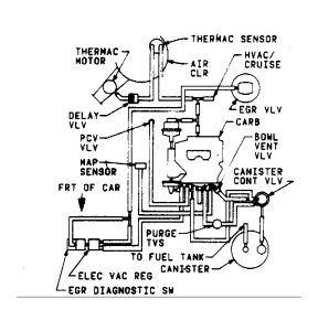 https://www.2carpros.com/forum/automotive_pictures/55316_regalvacuumca_1.jpg