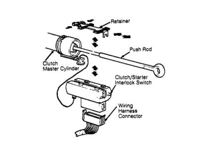 1991 Ford ranger clutch interlock switch #8
