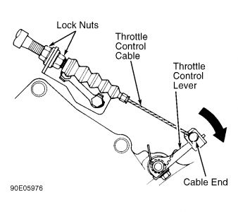 Honda automatic transmission cable adjustment #4