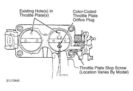 1994 Ford ranger fuel tank leak #3