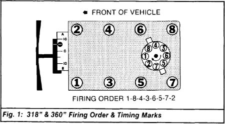 https://www.2carpros.com/forum/automotive_pictures/62217_318360_1.jpg