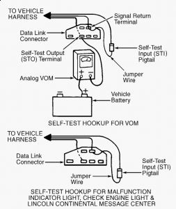 https://www.2carpros.com/forum/automotive_pictures/62217_Ford_Self_Test_95_2.jpg