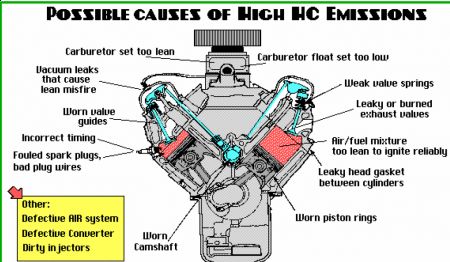 https://www.2carpros.com/forum/automotive_pictures/62217_HC_1.jpg