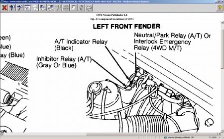 Nissan pathfinder starter relay #8