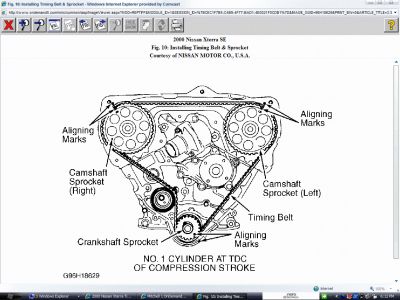 2003 Nissan xterra engine diagram #9