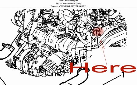 2009 chevy impala thermostat replacement