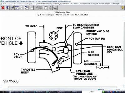 https://www.2carpros.com/forum/automotive_pictures/62217_Vac2_1.jpg