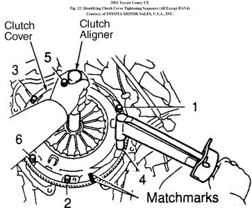 2000 toyota celica clutch adjustment #5