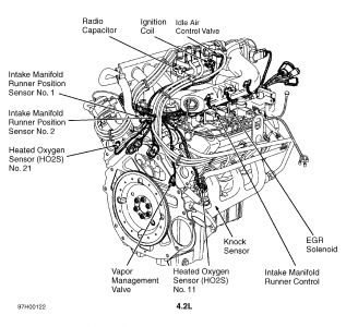 2000 Ford windstar intake manifold runner control stuck open #4