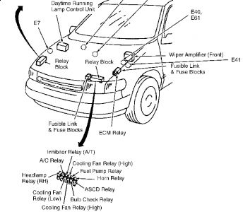 1995 Nissan quest troubleshooting #9