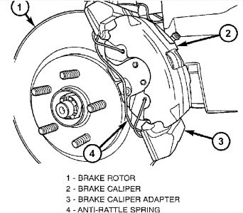 2002 Dodge Stratus New Rims and New Brakes-problem?