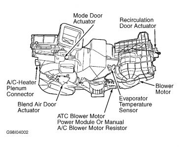 1999 Dodge Intrepid: Heater Problem 1999 Dodge Intrepid 6 ... 2002 ford windstar mirror wiring diagram 