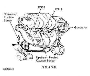 https://www.2carpros.com/forum/automotive_pictures/99387_Graphic1_214.jpg